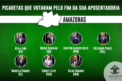 BRASIL-E-PREVIDENCIA-2-turno-amazonas