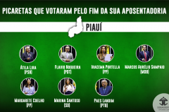 BRASIL-E-PREVIDENCIA-2-turno-piaui